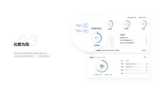 電商工作后臺的商業(yè)價(jià)值重構(gòu)與產(chǎn)品化設(shè)計(jì) 以企業(yè)網(wǎng)頁設(shè)計(jì)為中樞